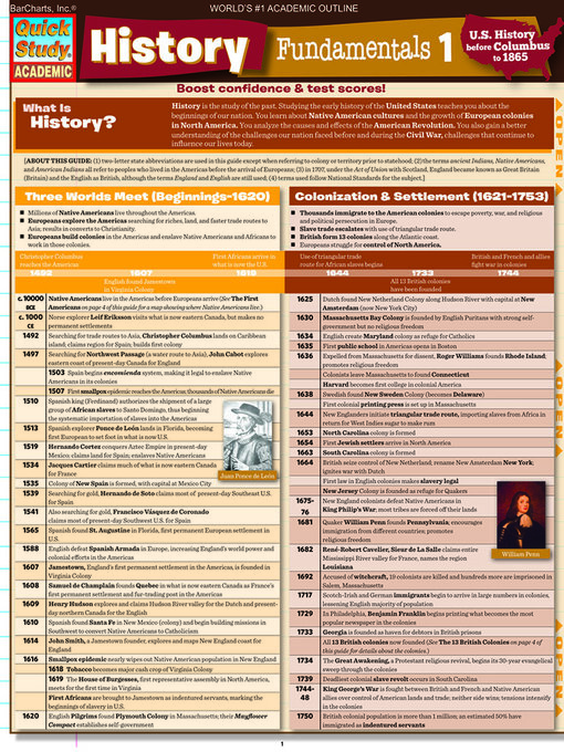 Title details for History Fundamentals 1 by Expert Editions - Available